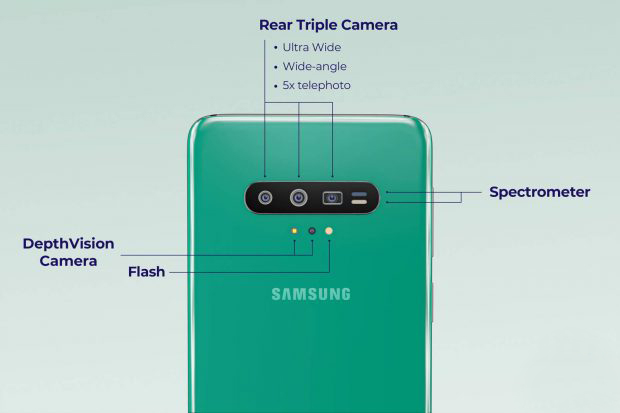 samsung-galaxy-s11-spectrometer-camera-620x413.jpg